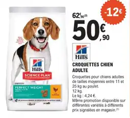 E.Leclerc Jardi Croquettes chien adulte offre