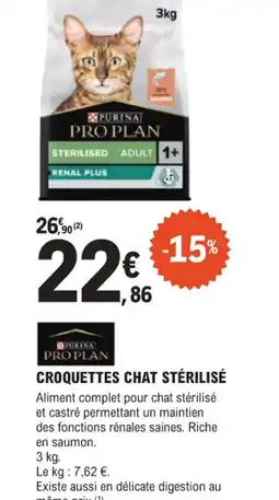 E.Leclerc Jardi PURINA PROPLAN Croquettes chat stérilisé offre