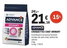 E.Leclerc CROQUETTES CHAT URINARY offre
