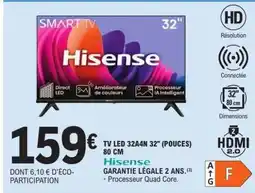 E.Leclerc TV LED 324AN 32 (POUCES) 80 CM offre