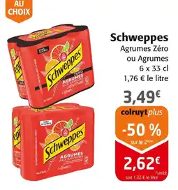 Colruyt Schweppes offre
