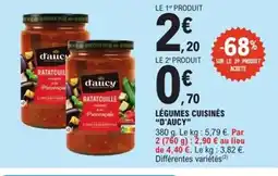 E.Leclerc Express D'AUCY Légumes cuisinés offre