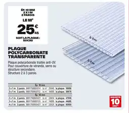 Brico Dépôt Plaque polycarbonate transparente offre
