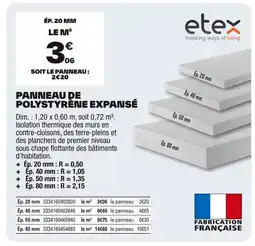 Brico Dépôt Panneau de polystyrene expansé offre