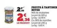 FRUITS À TARTINER BEYER