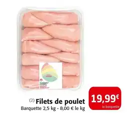 Colruyt Filets de poulet offre
