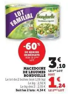 Hyper U Macédoine De Légumes Bonduelle offre
