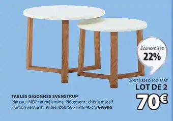 JYSK Tables gigognes svenstrup offre