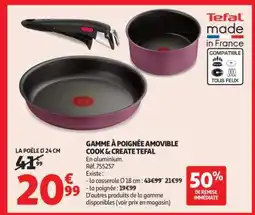 Auchan La poêle Ø 24 cm offre