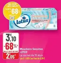 G20 Lotus - mouchoirs sensitive offre