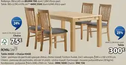 JYSK Table HAGE offre