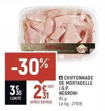 Chiffonnade De Mortadelle I.g.p. Negroni