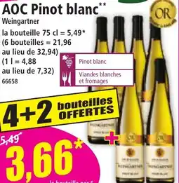 Norma AOC Pinot blanc offre