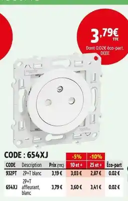 Screwfix 2P+T blanc offre