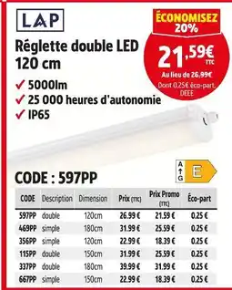 Screwfix LAP Réglette double LED 120 cm offre