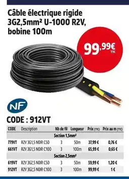 Screwfix NF R2V 3G1,5 NOIR C50 offre