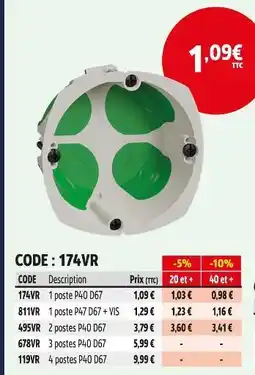 Screwfix 1 poste P40 D67 offre