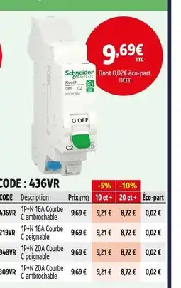 Screwfix SCHNEIDER ELECTRIC Resi9 offre