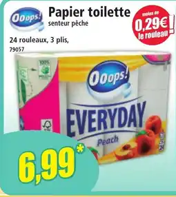 Norma Papier toilette senteur pêche offre