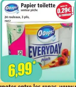 Norma Papier toilette offre
