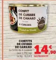 Hyper U CONFITS DE CUISSE DE CANARD offre