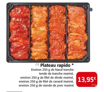 Colruyt Plateau rapido offre