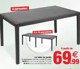 Bazarland La table de jardin offre