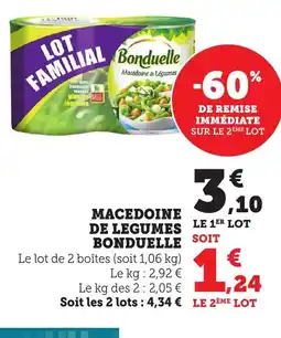 Maximarché BONDUELLE Macedoine de legumes offre