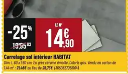 Tridôme HABITAT Carrelage sol intérieur offre