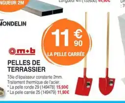 Chretien Matériaux Pelles de terrassier offre