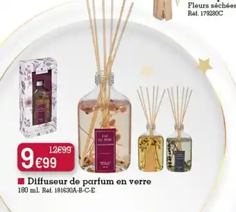 Diffuseur de parfum en verre