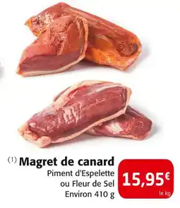 Colruyt Magret de canard offre