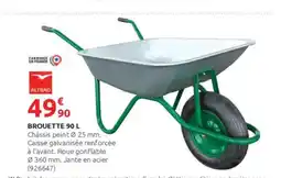 Rural Master Brouette offre