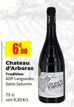 E.Leclerc Chateau d'Arboras offre