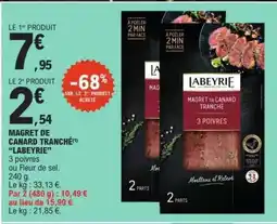 E.Leclerc MAGRET DE CANARD TRANCHÉ 'LABEYRIE' offre