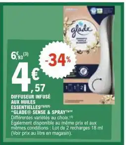 E.Leclerc Diffuseur infusé aux huiles essentielles Glade Sense & Spray offre