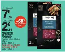 E.Leclerc Aiguillettes de Canard LABEYRIE offre