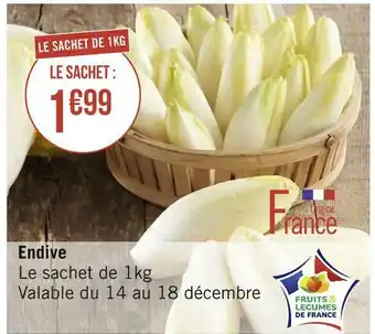 Endive