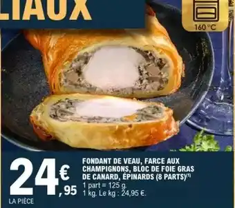 ALDI Filets de poulet offre