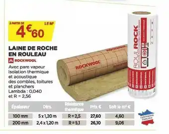 Laine De Roche En Rouleau Rockwool