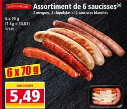 Norma SAUCISSES À GRILLER Assortiment de 6 saucisses offre