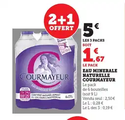 Maximarché COURMAYEUR Eau minerale naturelle offre