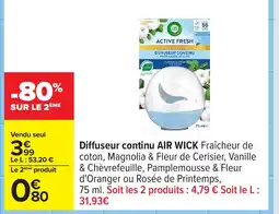 Carrefour AIR WICK Diffuseur continu offre