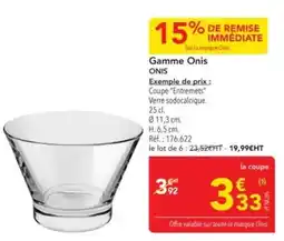 METRO Gamme onis offre