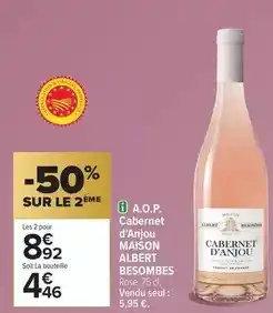 Brico Dépôt Carrelage de sol intérieur parquet offre