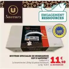 Carrefour Drive Citterio - jambon cru offre