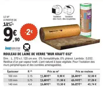 E.Leclerc ROULEAU DE LAINE DE VERRE MUR KRAFT 032 offre