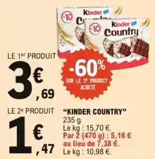 E.Leclerc Kinder - country offre