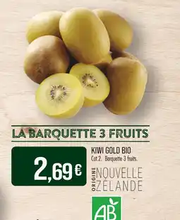 Match Kiwi Gold Bio offre