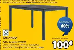 JYSK Jutlandia - table de jardin yttrup offre
